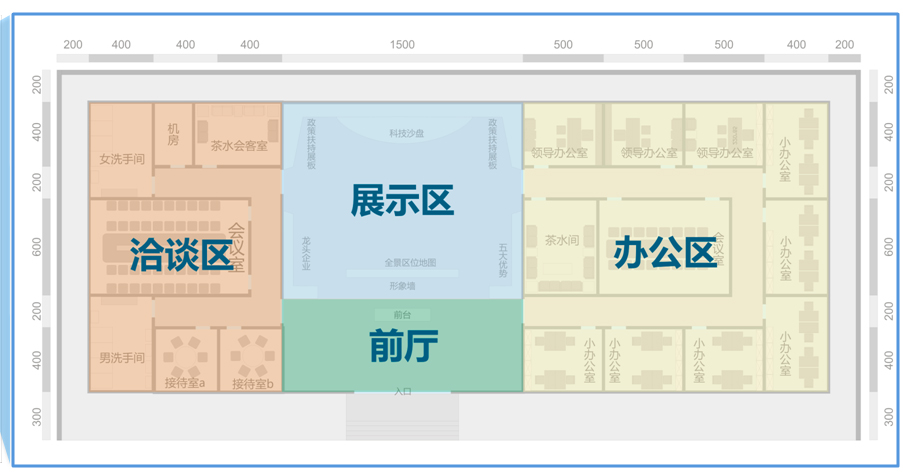 商業(yè)空間展廳展示設計