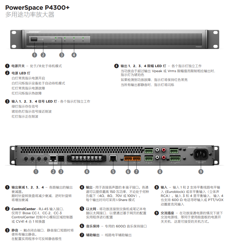 BOSE PowerSpace P4300+ 多用途功放機