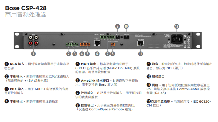 BOSE CSP-428 商用音頻處理器